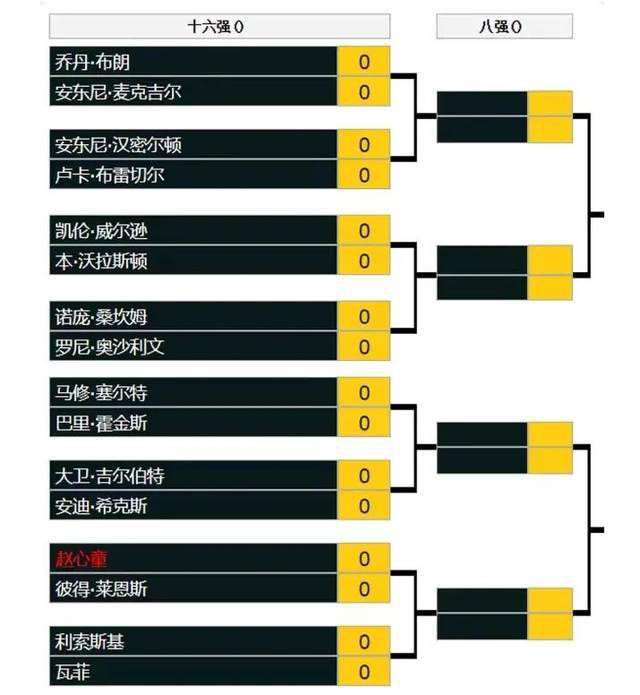 第72分钟，莫德里奇送出大师级的精准长传调度，左路加西亚得球下底传中，何塞卢抢前点俯冲头球破门，皇马2-1反超比分。